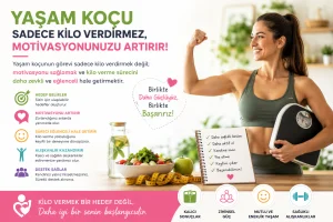Yaşam Koçu ile Kilo Vermek Daha Kolay