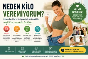 Neden Kilo Veremiyorum?