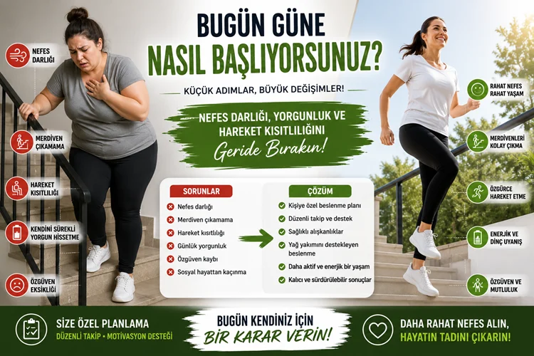 Bugün Güne Nasıl Başlıyorsunuz?